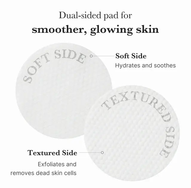 Zero Pore Pad 2.0