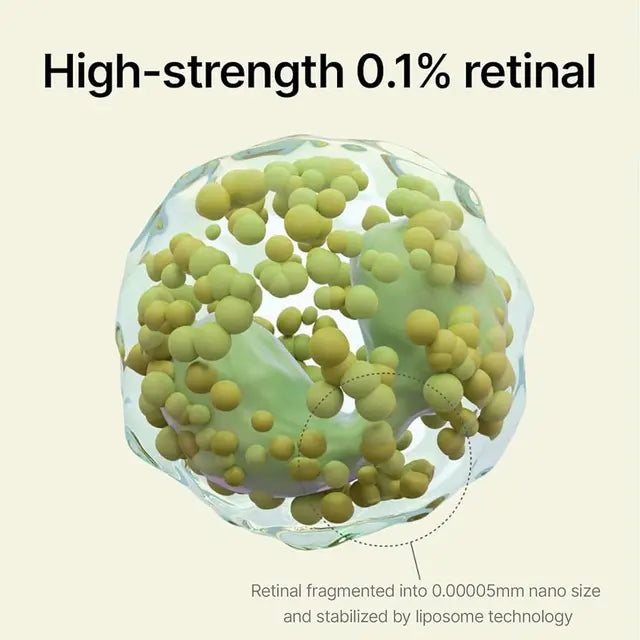 The Vital A Retinal Shot Tightening Booster