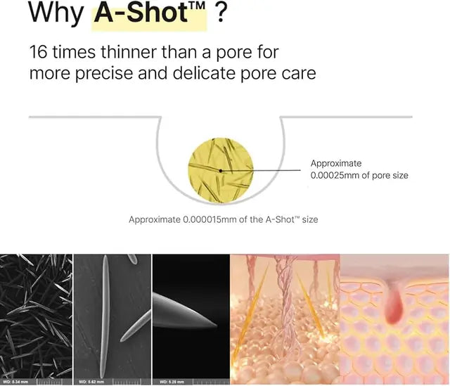 The Vital A Retinal Shot Tightening Booster